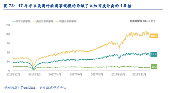 河南省濮阳市华龙区天气介绍