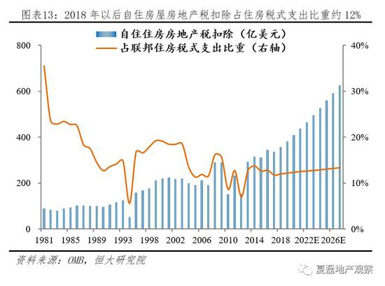 凭祥市天气预报评测3