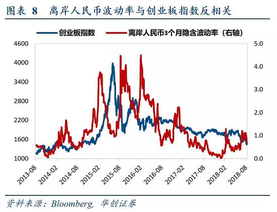 开原天气2345介绍