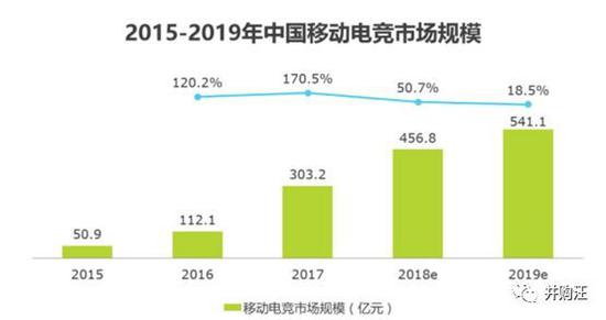 开原天气2345评测3