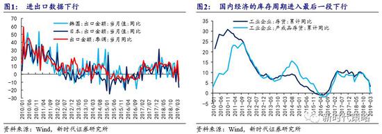 长泰天气介绍