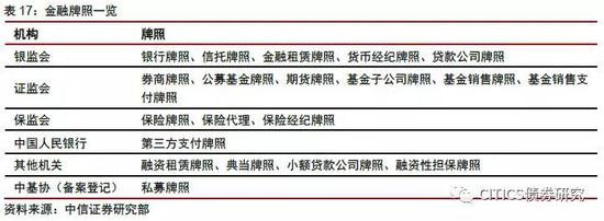 凤凰县天气预报评测1