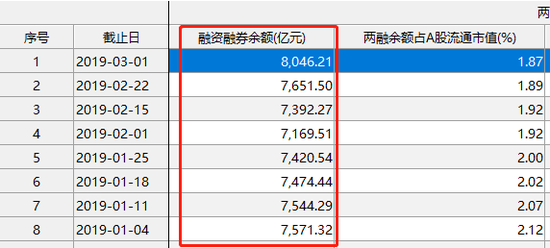 吉林市天气预报评测2