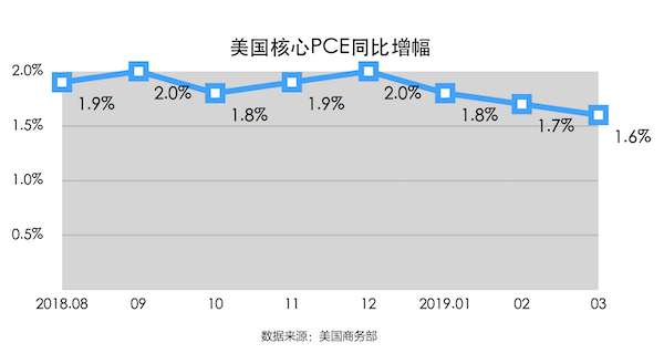 菏泽市天气介绍