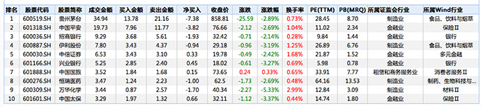 商河天气预报评测1