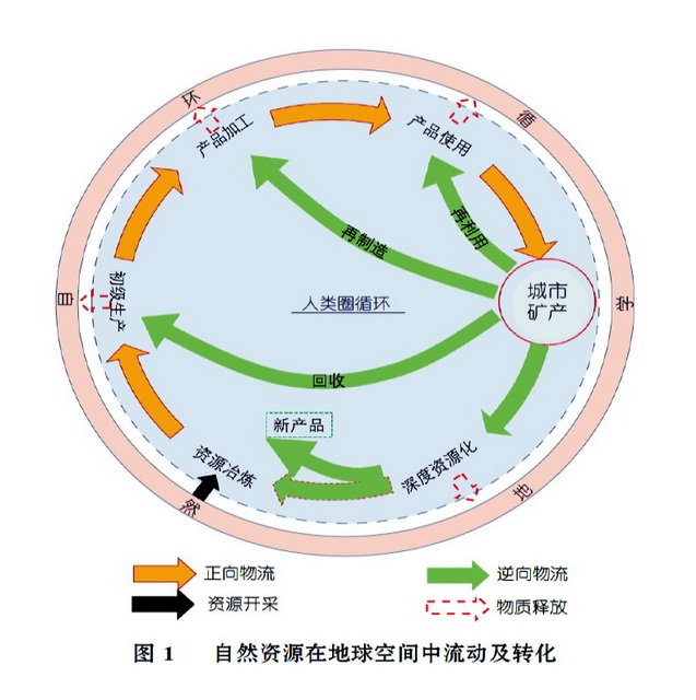 安陆天气评测2