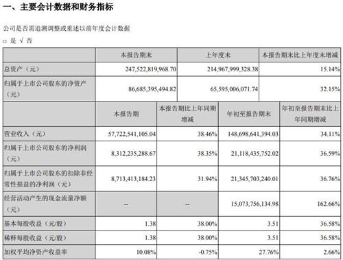 托克逊天气评测2