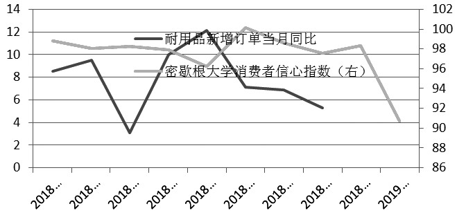 商河天气预报评测3