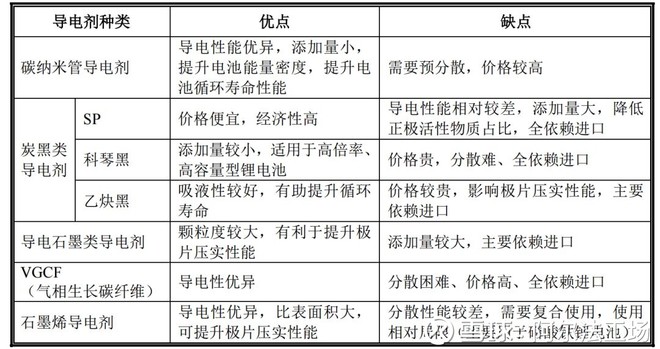 重庆明天天气评测2