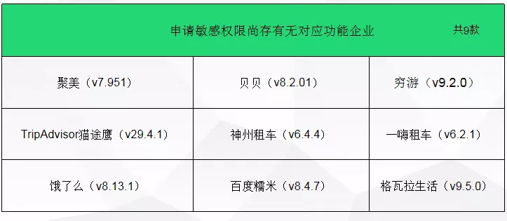 沽源天气评测3