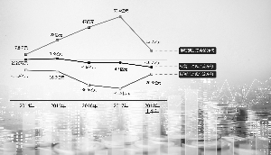 山东省菏泽市郓城县天气评测1