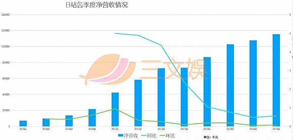 根河天气介绍